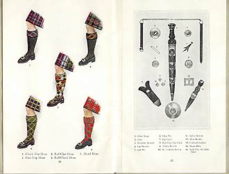 Highland Dress, booklet c1900